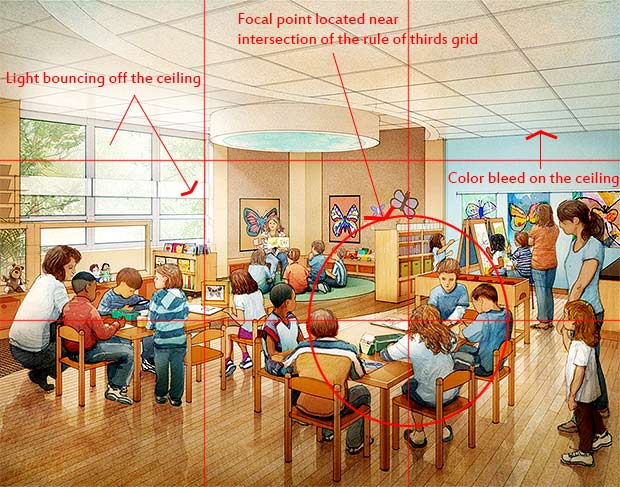 Rule of thirds grid